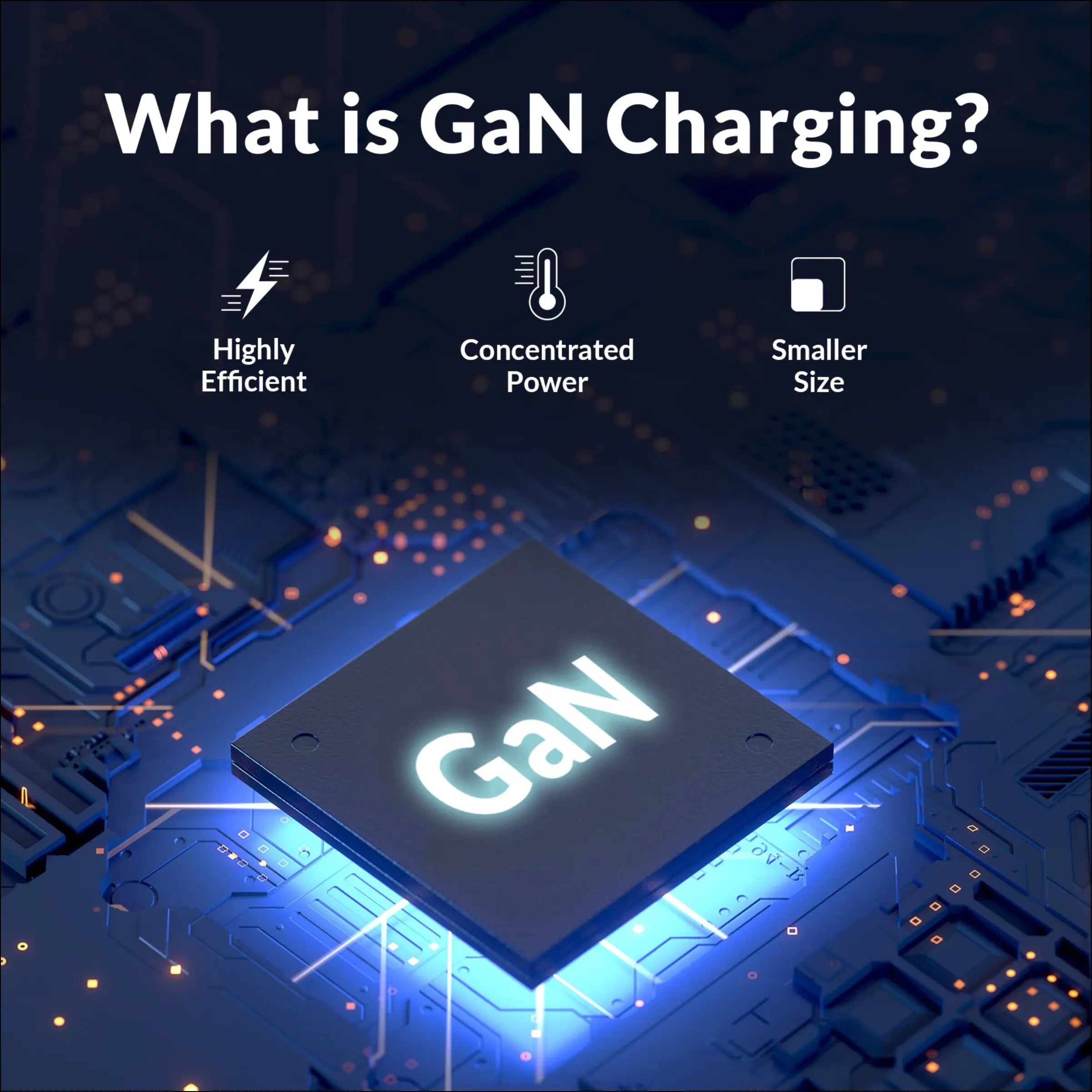 TC-145 USB A+C GaN Charger, PD & All Protocol, 45Watt